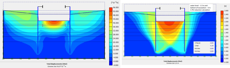 Figure 43