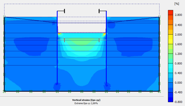 Figure 44