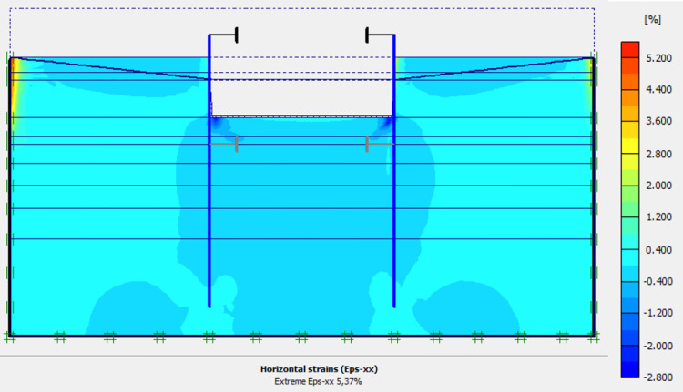 Figure 45