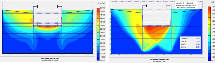 Figure 46