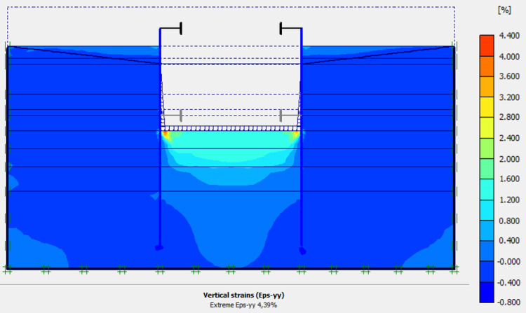 Figure 47