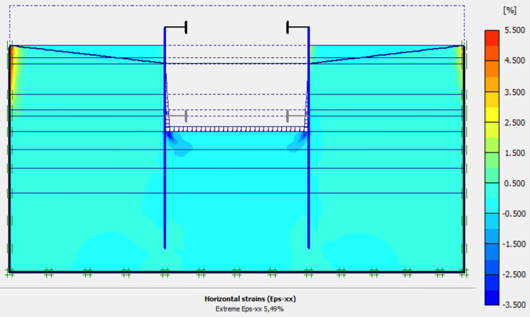 Figure 48