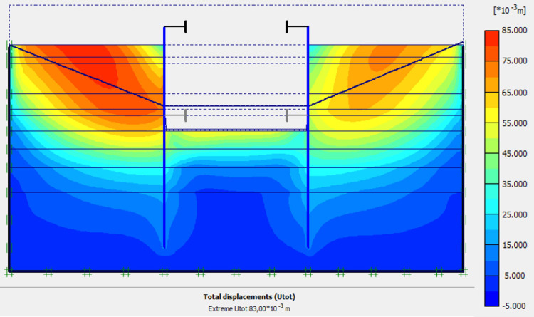 Figure 50