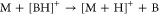 Figure 23