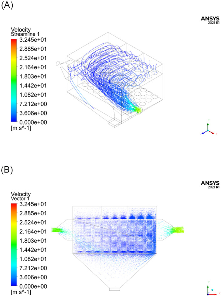 Fig 6