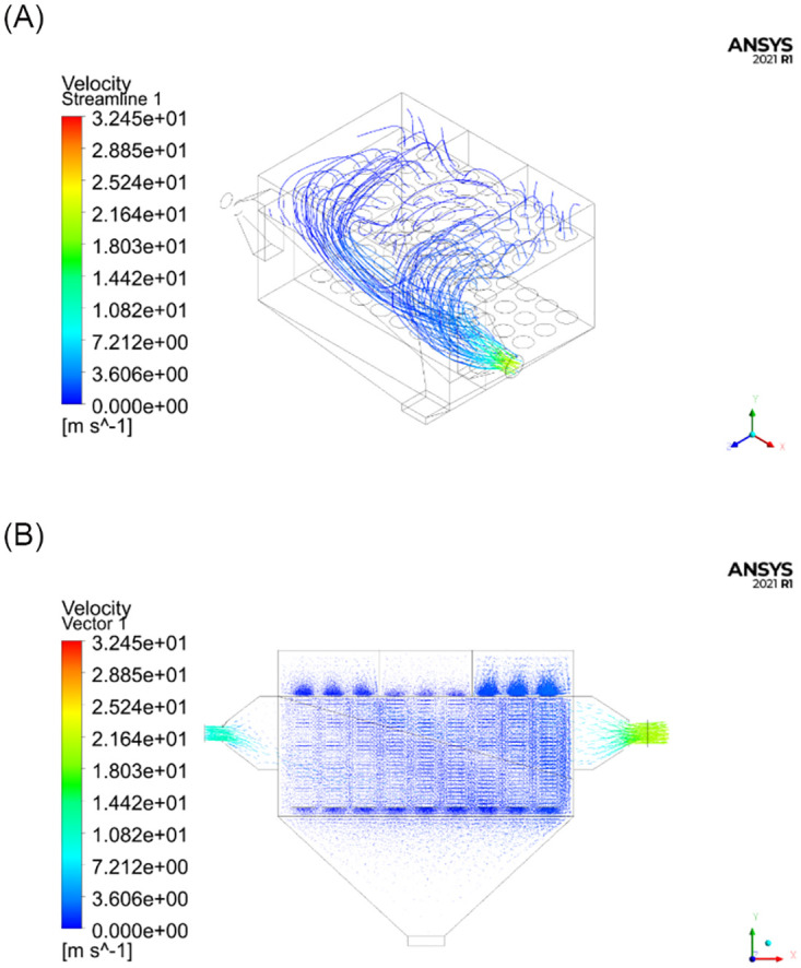 Fig 8