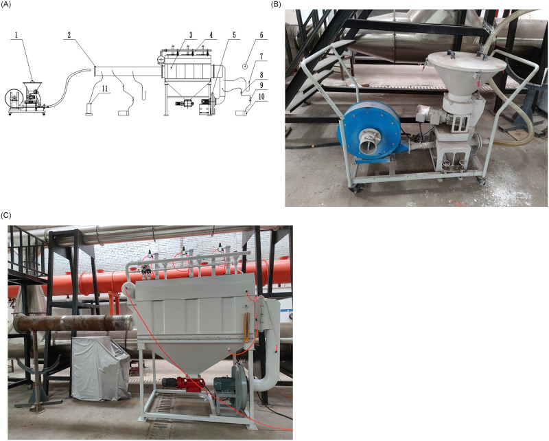 Fig 12