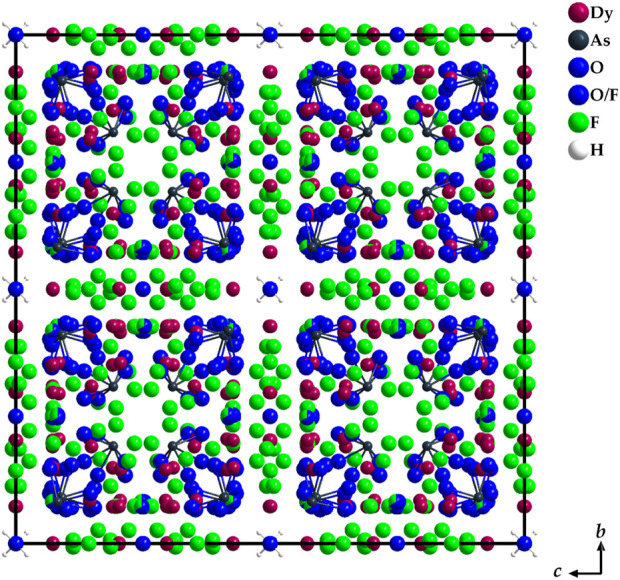 FIGURE 8