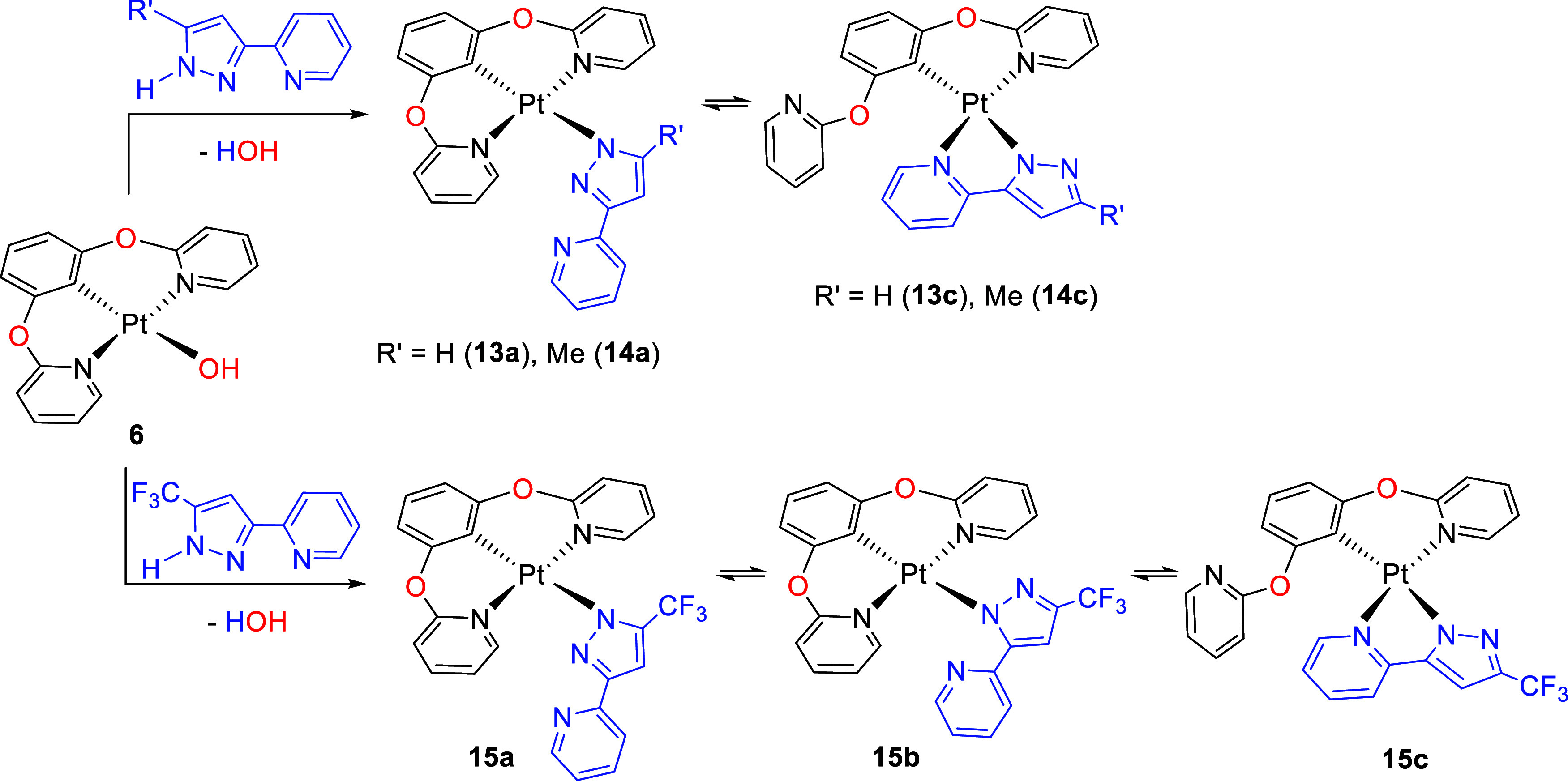 Scheme 3