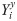 Figure 28