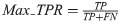Figure 40