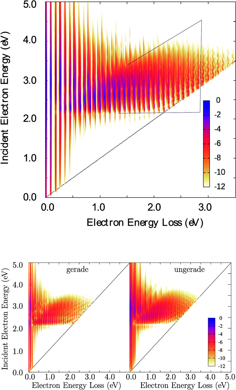 Figure 11