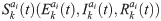 Figure 19