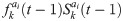 Figure 25