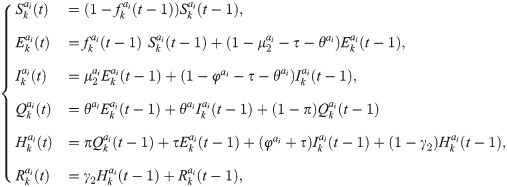 Figure 27