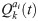 Figure 28