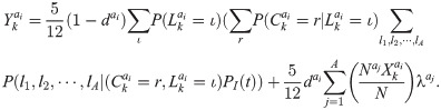 Figure 41