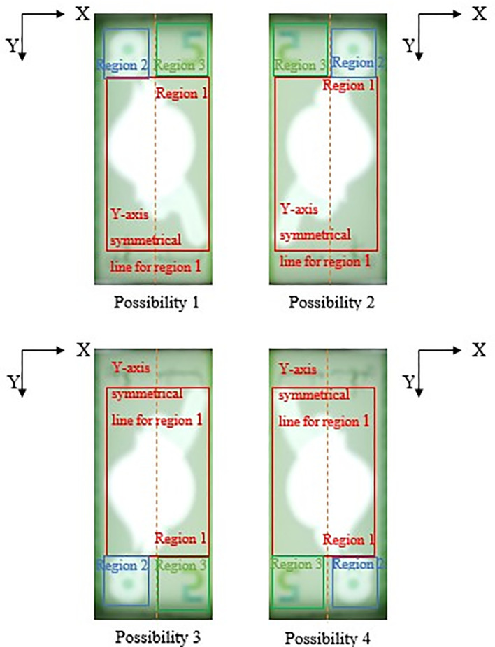 Figure 11