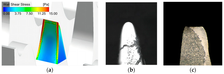 Figure 9