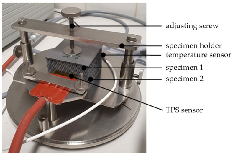 Figure 5