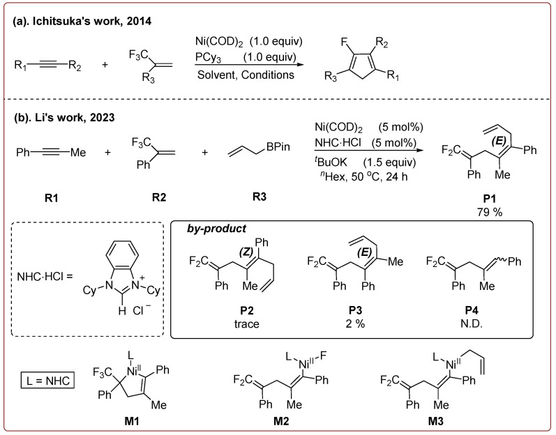 Figure 26