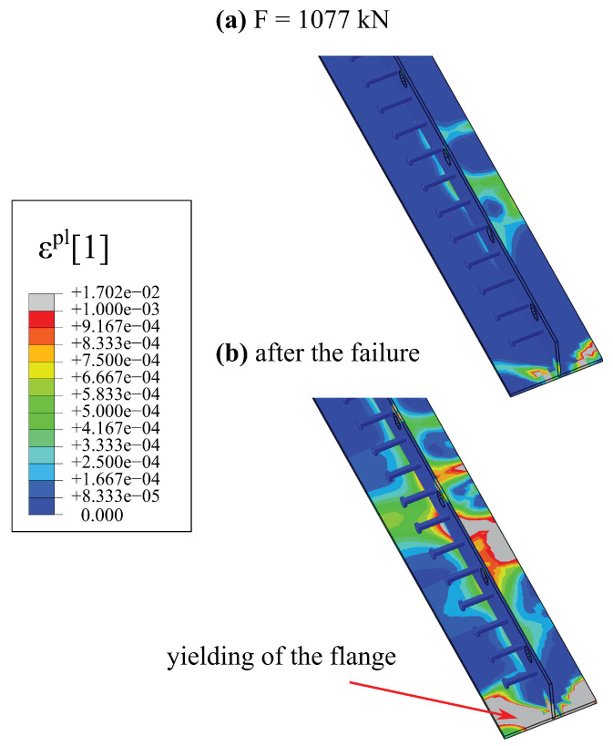 Figure 24