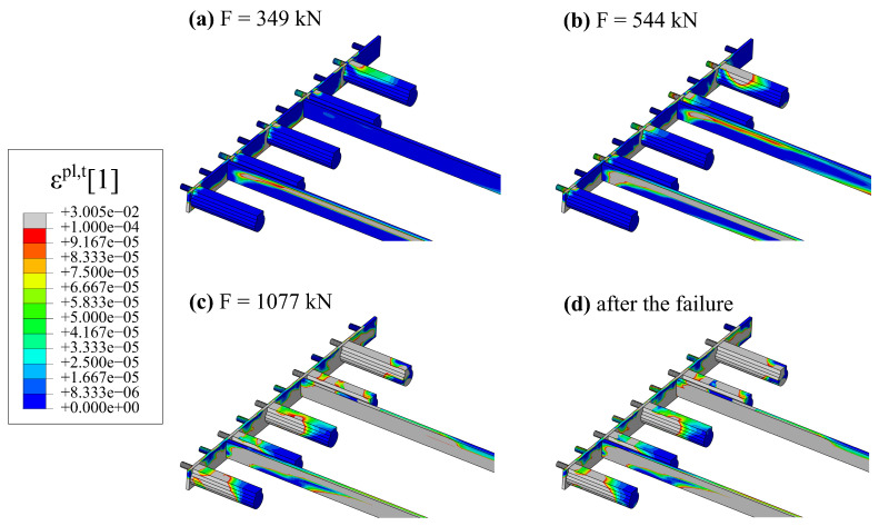 Figure 25