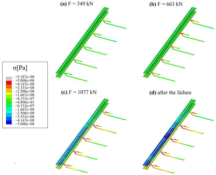 Figure 26