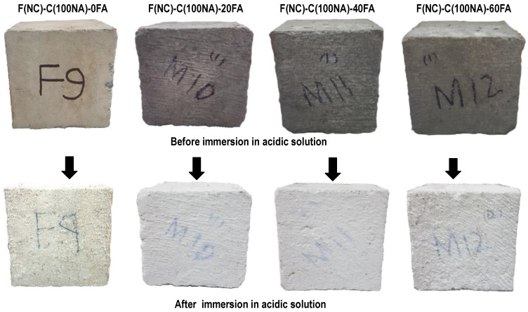 Figure 18
