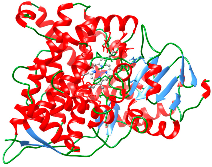 Figure 4
