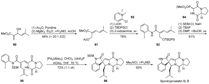 Figure 12