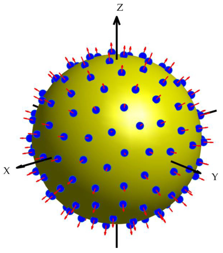 Figure 13