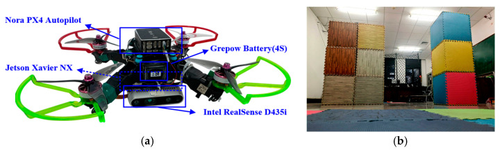 Figure 15