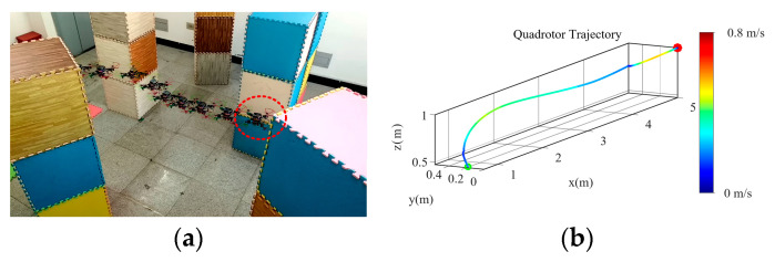 Figure 18