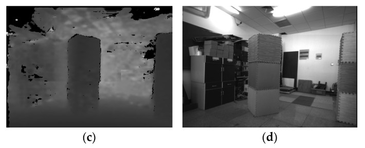 Figure 19