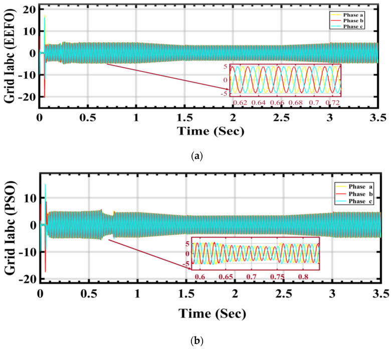 Figure 23