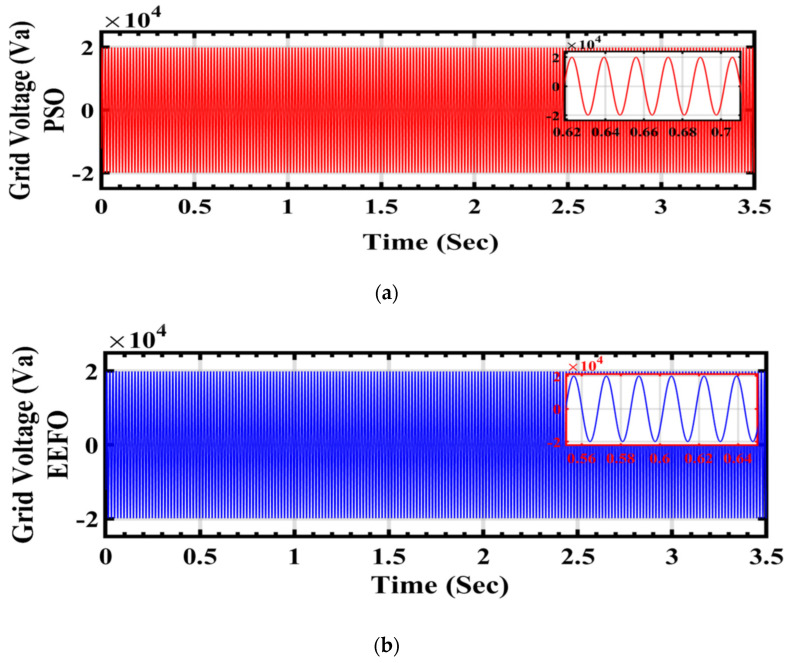 Figure 24