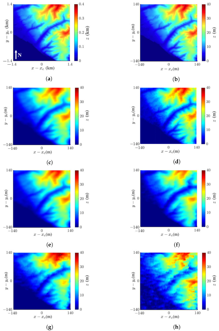 Figure 12