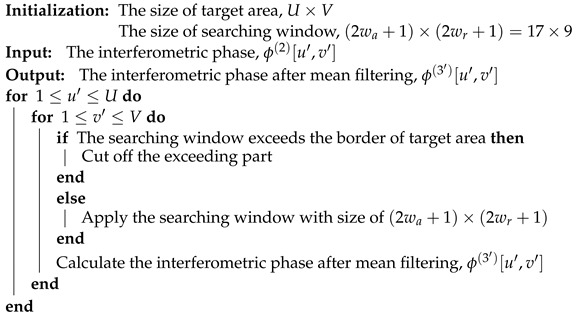 Figure 17