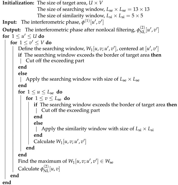 Figure 18