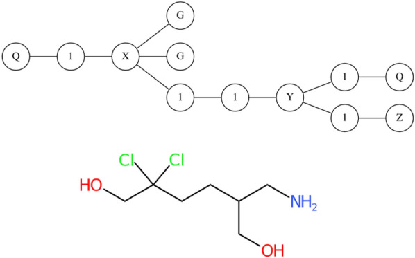 Figure 17