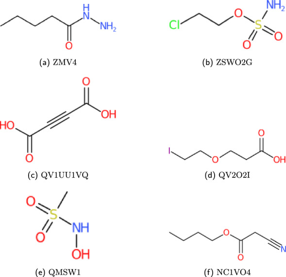 Figure 19