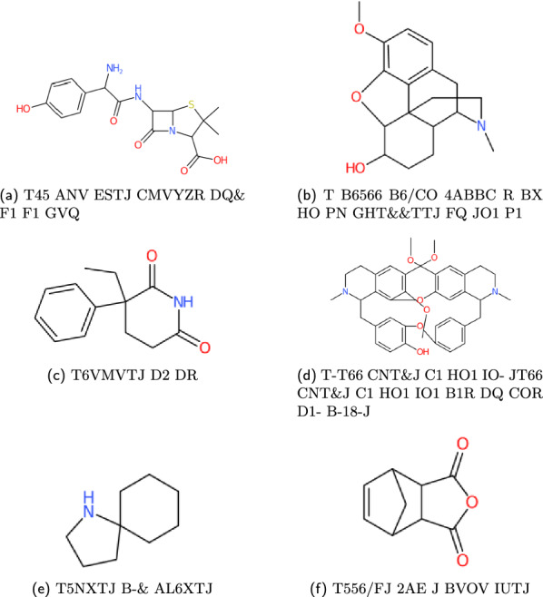 Figure 20