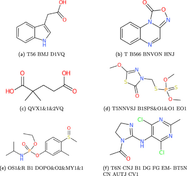 Figure 21
