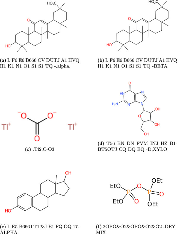 Figure 22