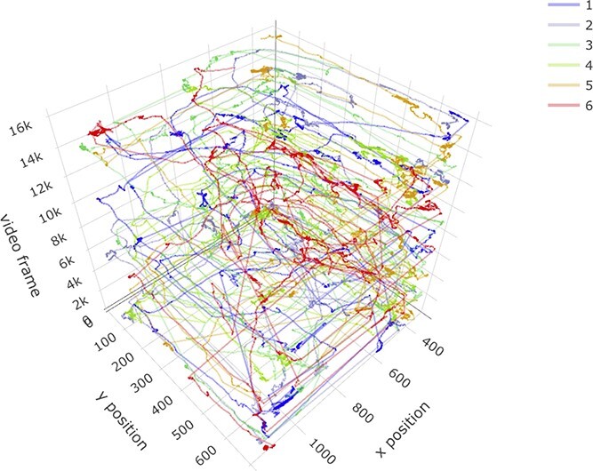 Figure 4