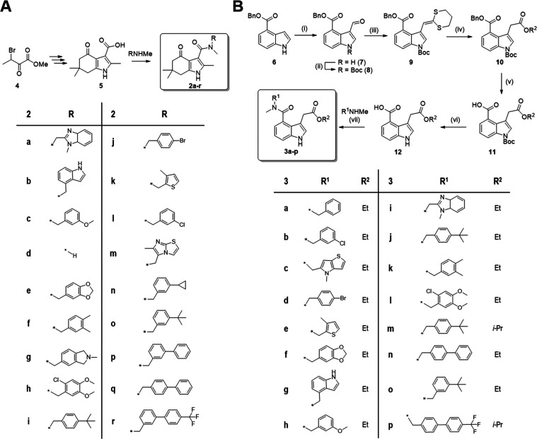 Figure 7