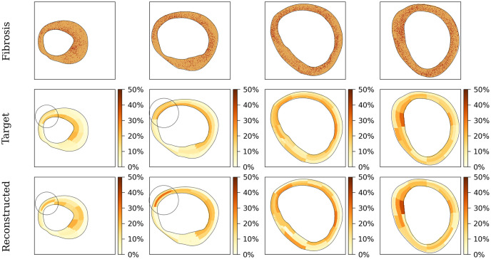 Figure 20
