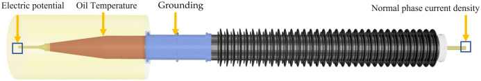 Fig 5