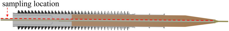 Fig 7